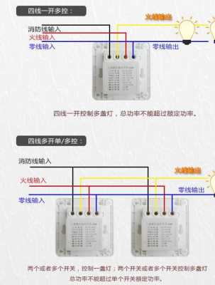 led人体感应灯带（人体感应灯带怎么接线）-第1张图片-DAWOOD LED频闪灯