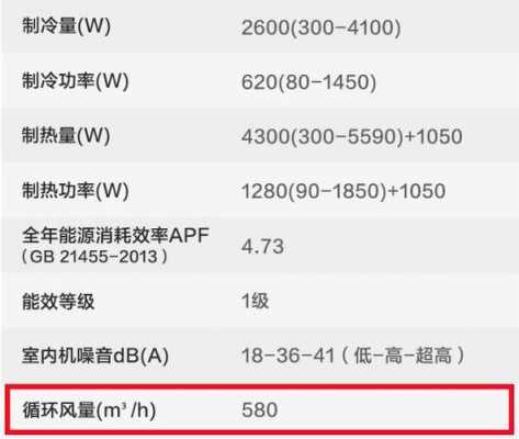 frestec空调制热多少度（空调制热温升标准）-第1张图片-DAWOOD LED频闪灯