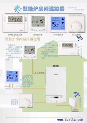 壁挂炉不能开机是什么原因（壁挂炉不启动故障排除）-第3张图片-DAWOOD LED频闪灯