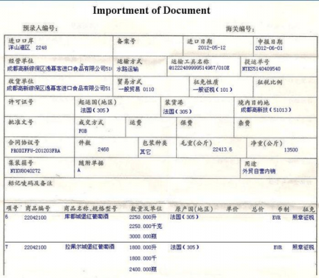 转关运输包括 运输转关是什么意思-第3张图片-DAWOOD LED频闪灯