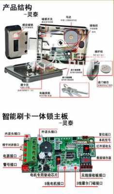 磁卡锁安装图-磁卡锁失效是什么原因-第1张图片-DAWOOD LED频闪灯