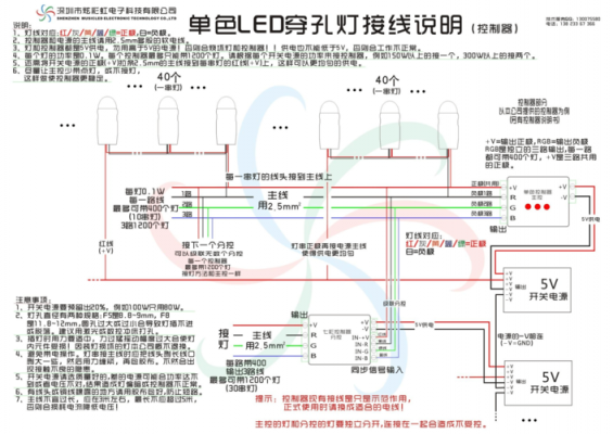 usb口设计led灯（usb线接led灯怎么接线）-第3张图片-DAWOOD LED频闪灯