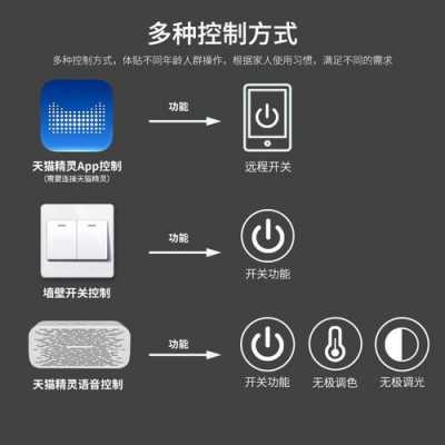 得邦智能led灯_得邦照明智能灯泡怎样连接wifi-第1张图片-DAWOOD LED频闪灯