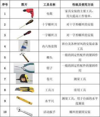 家具拆卸工具 家具拆装工具多少一套-第3张图片-DAWOOD LED频闪灯