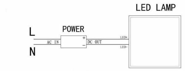 led平板灯线路安装图解-第3张图片-DAWOOD LED频闪灯