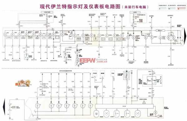 现代伊兰特小灯电路图 现代伊兰特led灯-第3张图片-DAWOOD LED频闪灯