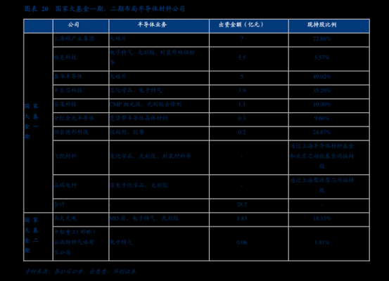 led灯的面市时间（led灯哪一年出现）-第2张图片-DAWOOD LED频闪灯