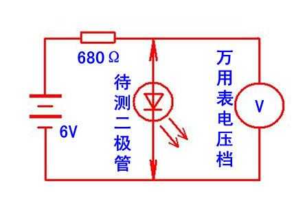 怎么测led灯电压,怎么测led灯电压是多少伏 -第1张图片-DAWOOD LED频闪灯