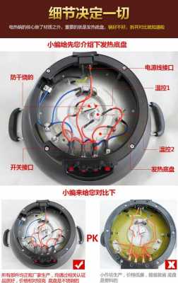 电热锅维修方法图解法-第1张图片-DAWOOD LED频闪灯