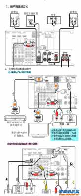 音响线一般用什么线布线-音响留什么线-第1张图片-DAWOOD LED频闪灯