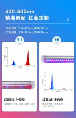  led补光灯配比「led补光灯怎么选」-第3张图片-DAWOOD LED频闪灯