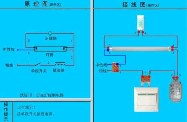 led灯家用怎么接线,家庭led灯接线视频教程 -第2张图片-DAWOOD LED频闪灯