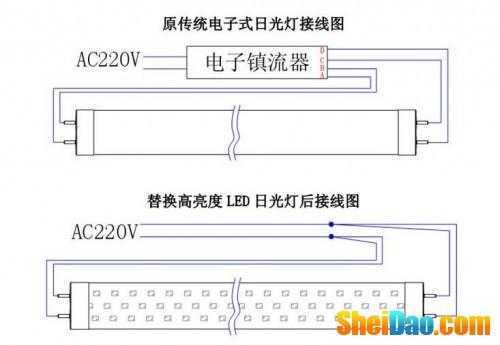 led改日光灯,日光灯改led灯怎么改要视频 -第3张图片-DAWOOD LED频闪灯