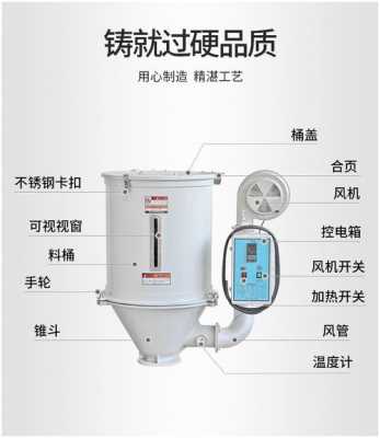 塑料干燥机使用方法-塑料干燥机有什么用处-第2张图片-DAWOOD LED频闪灯