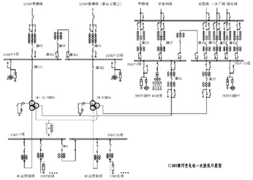  电气Epl是什么意思「ep电气表示什么」-第2张图片-DAWOOD LED频闪灯