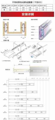 抽屉轨道安装步骤-第1张图片-DAWOOD LED频闪灯