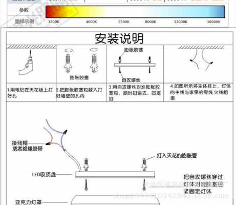 棚顶led灯怎么安装 屋顶led灯怎么安装-第1张图片-DAWOOD LED频闪灯