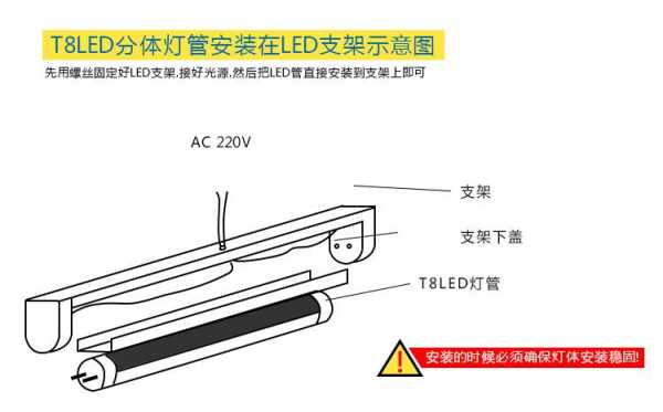 常州led灯加工流程视频 常州led灯加工流程-第3张图片-DAWOOD LED频闪灯