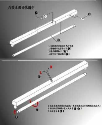 led管灯安装高度_led灯管 安装-第1张图片-DAWOOD LED频闪灯