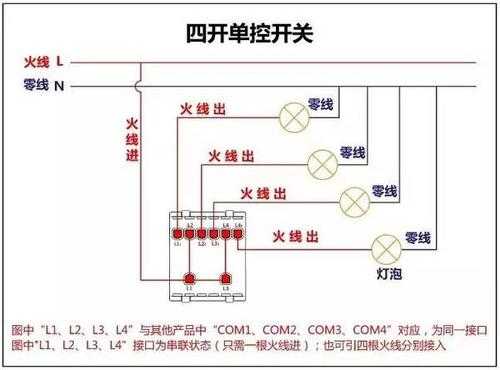 临时灯led带线（临时灯线怎么接?图片?）-第2张图片-DAWOOD LED频闪灯