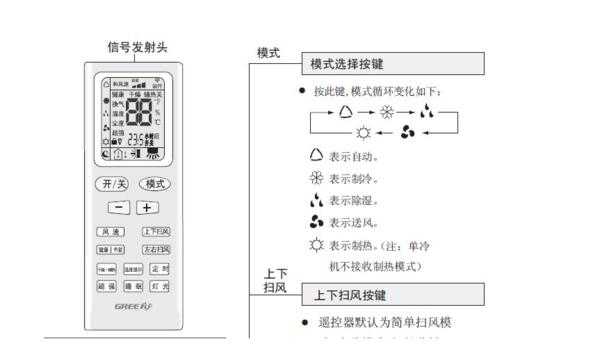 格户空调除湿的标志是什么（格力空调除湿标志符号）-第3张图片-DAWOOD LED频闪灯