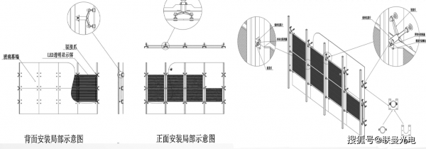 led幕墙灯安装方法-led线性灯幕墙安装-第1张图片-DAWOOD LED频闪灯