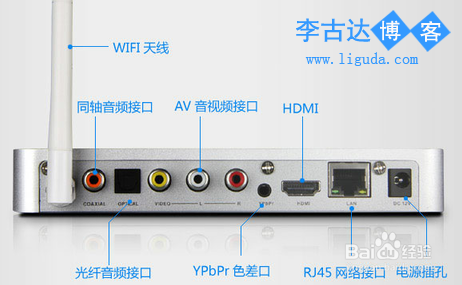 广电网络机顶盒的usb有什么用,广电网络机顶盒usb怎么用 -第1张图片-DAWOOD LED频闪灯