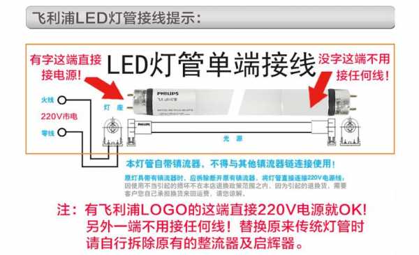  LED灯双管带罩「双管led灯管一起接的接线图」-第3张图片-DAWOOD LED频闪灯