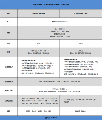 手机镜头解析力,手机镜头解析力排行 -第3张图片-DAWOOD LED频闪灯