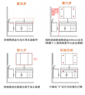 安装洗漱台都带什么配置_洗漱台 安装-第1张图片-DAWOOD LED频闪灯