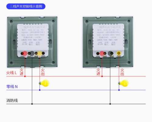 led灯关闭开关后闪烁 led灯怎么关闭开关-第2张图片-DAWOOD LED频闪灯