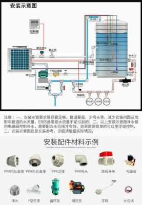 空气能风扇运行一会就停 空气能风扇转速慢什么原因-第3张图片-DAWOOD LED频闪灯