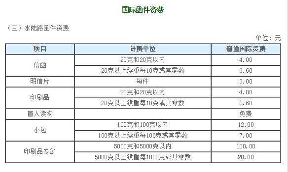 包裹用什么邮寄,寄包裹用什么快递 -第2张图片-DAWOOD LED频闪灯