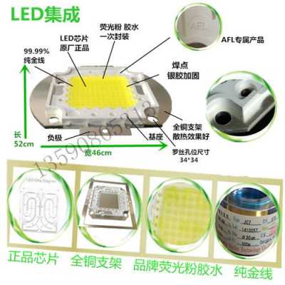 led灯珠取下的办法-led灯珠切果冻-第2张图片-DAWOOD LED频闪灯