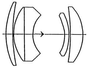 xenon镜头讲解（xenotar和planar镜头结构）-第2张图片-DAWOOD LED频闪灯
