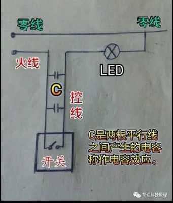 怎样预防LED灯受潮_防止led灯微亮-第2张图片-DAWOOD LED频闪灯