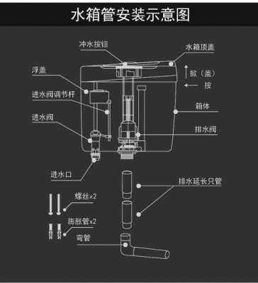 蹲坑水箱冲水压力怎么调-第1张图片-DAWOOD LED频闪灯