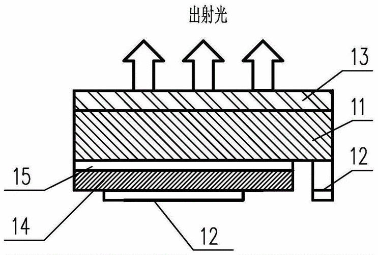  led粒子射线灯组「led射灯原理」-第3张图片-DAWOOD LED频闪灯