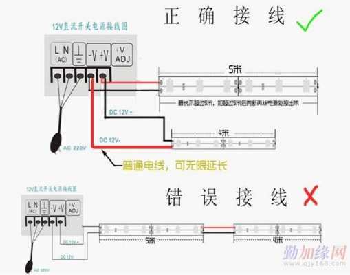 led灯带电池和线怎么连接 电池接led灯带-第1张图片-DAWOOD LED频闪灯