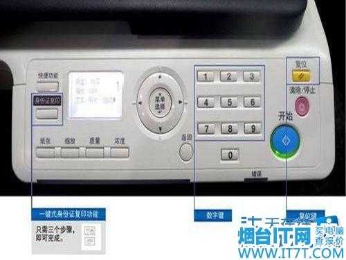 复印机按钮是哪个 复印机按钮什么意思-第3张图片-DAWOOD LED频闪灯