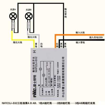 带遥控开关led灯怎么接线-第2张图片-DAWOOD LED频闪灯