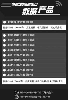led灯知乎出口（led照明出口企业排名）-第1张图片-DAWOOD LED频闪灯