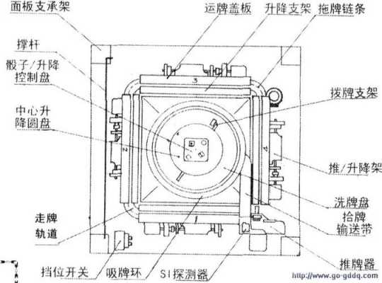 麻将升降器不动什么原因（麻将升降机不升起修理视频的）-第2张图片-DAWOOD LED频闪灯