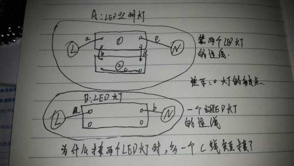 led灯短路-家用led灯短接-第2张图片-DAWOOD LED频闪灯