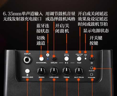 电吉他音箱插哪个孔-电吉他音箱机头是什么-第2张图片-DAWOOD LED频闪灯