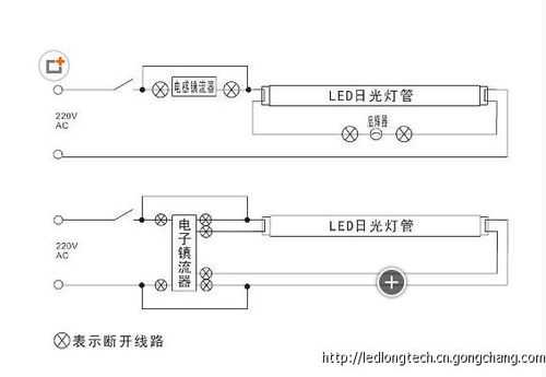 led灯电线怎么接线方法-第3张图片-DAWOOD LED频闪灯