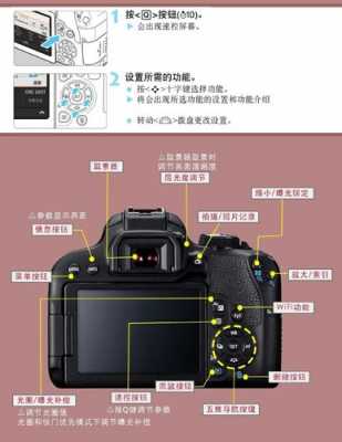 800d怎么配镜头_800d能用24105镜头吗-第2张图片-DAWOOD LED频闪灯