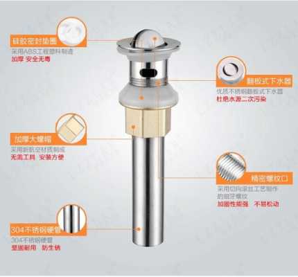 面盆的下水器怎么拆掉 面盆下水器什么结构的字-第3张图片-DAWOOD LED频闪灯