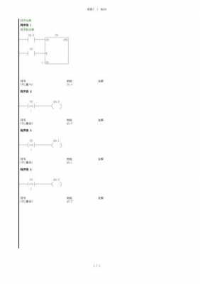 plc依次点亮led灯（plc小灯依次点亮）-第3张图片-DAWOOD LED频闪灯