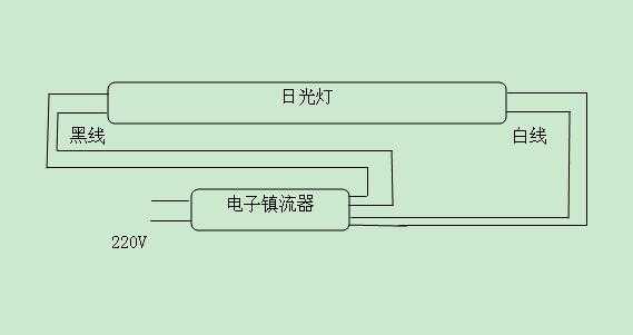 led灯的电气接线方法-LED灯的电气接线-第3张图片-DAWOOD LED频闪灯